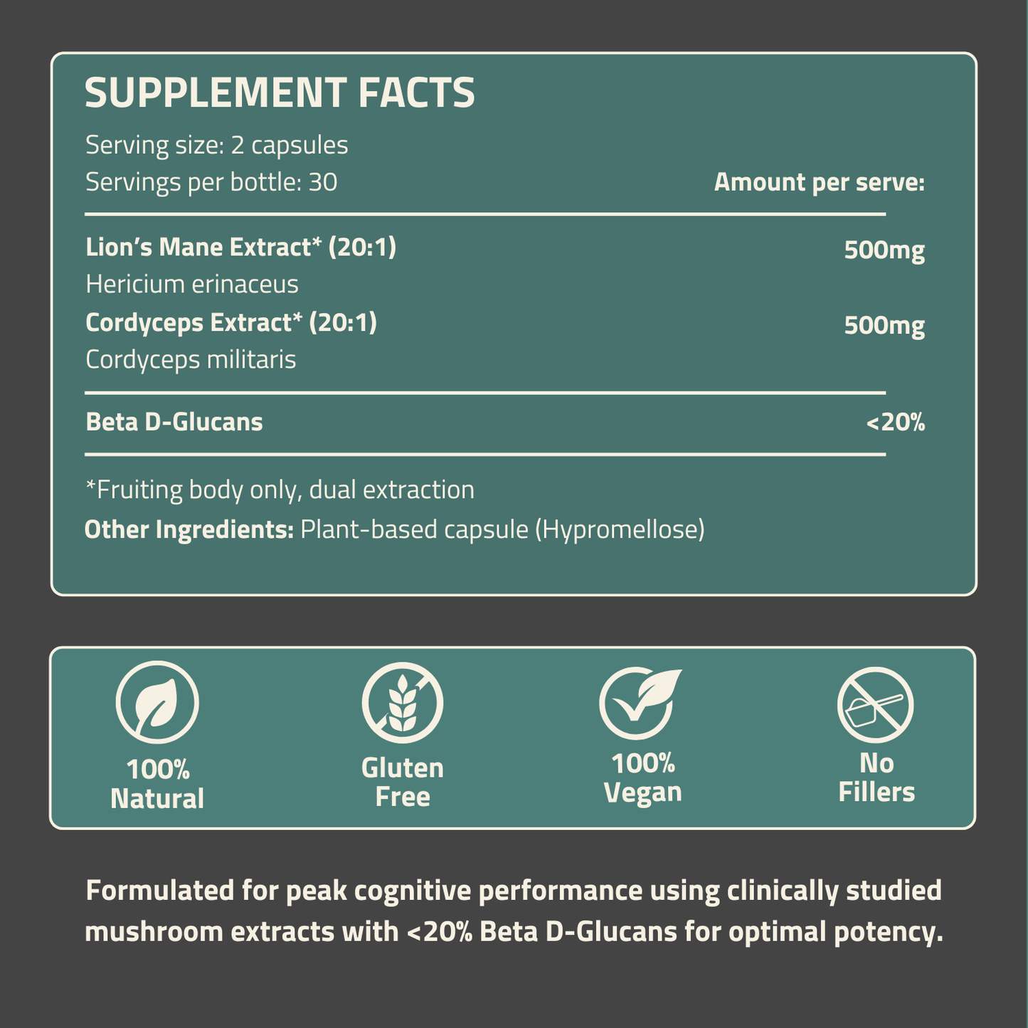 Lion’s Mane & Cordyceps Nootropic Capsules
